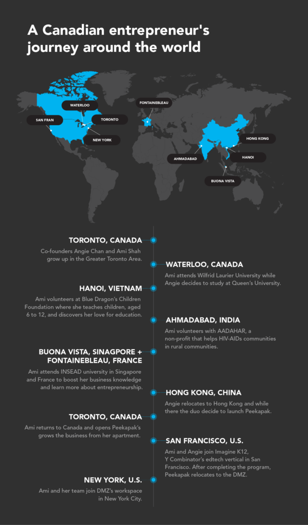 dmznyc-blogmap-1